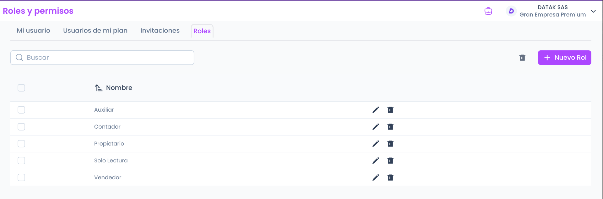 Vista de roles y permisos en Datak